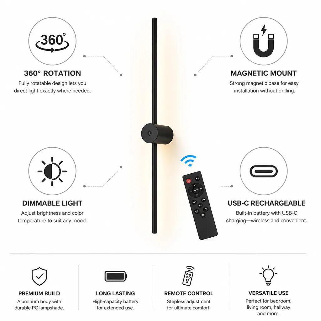 Rechargeable Magnetic 360° Rotating Wall Light (USB-C Charging)